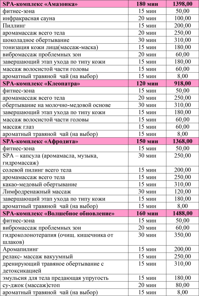 ПРОЦЕДУРЫ ОЗДОРОВИТЕЛЬНОГО ЦЕНТРА