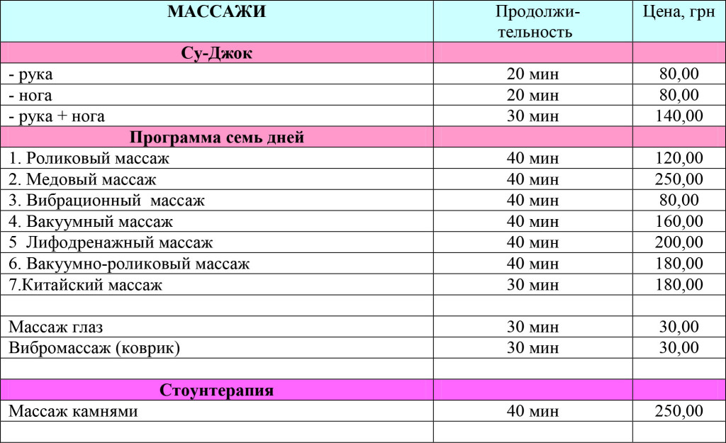 ПРОЦЕДУРЫ ОЗДОРОВИТЕЛЬНОГО ЦЕНТРА